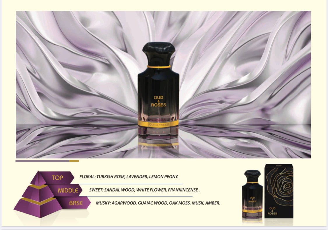 Oud and Roses